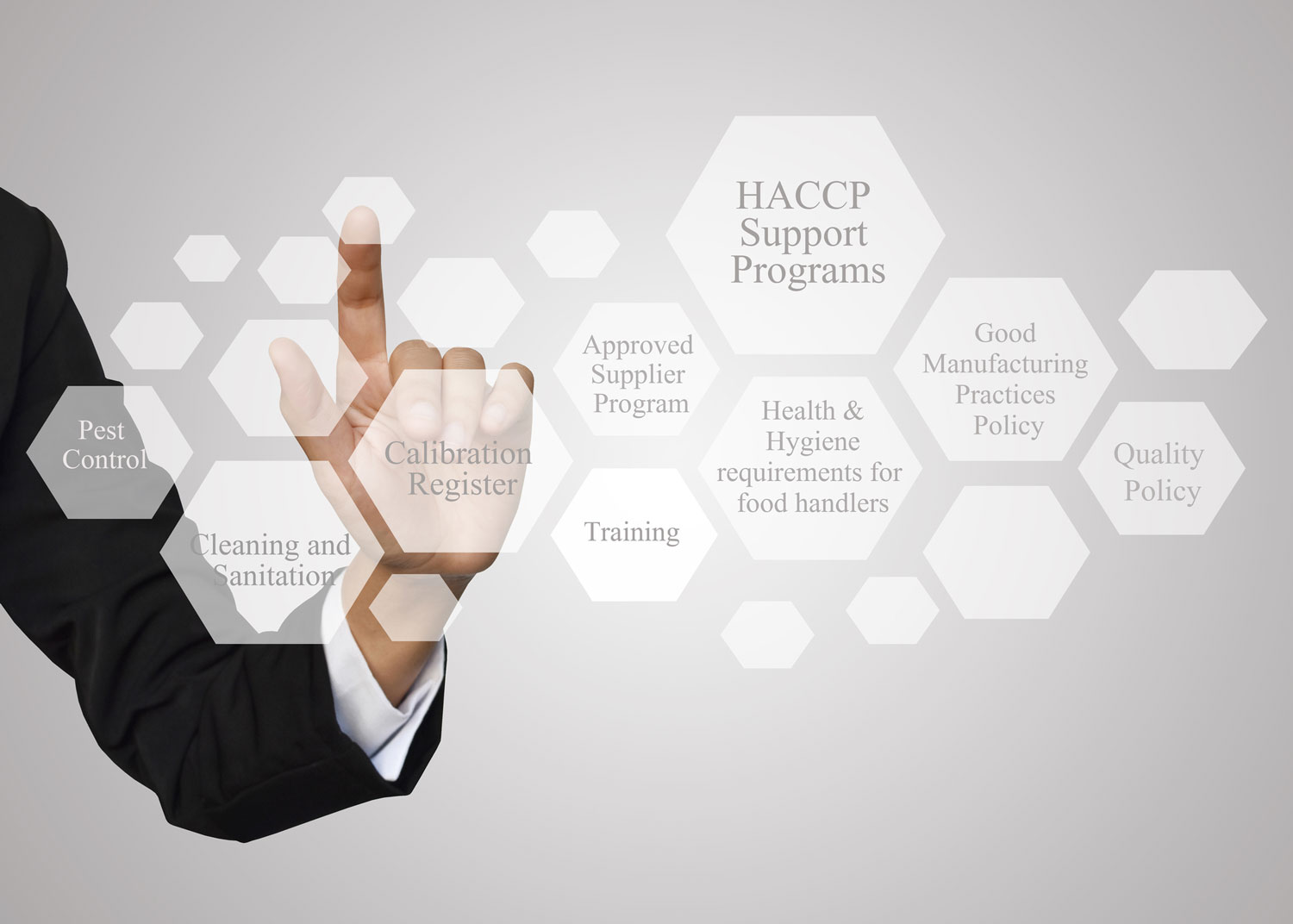 PennPac HACCP